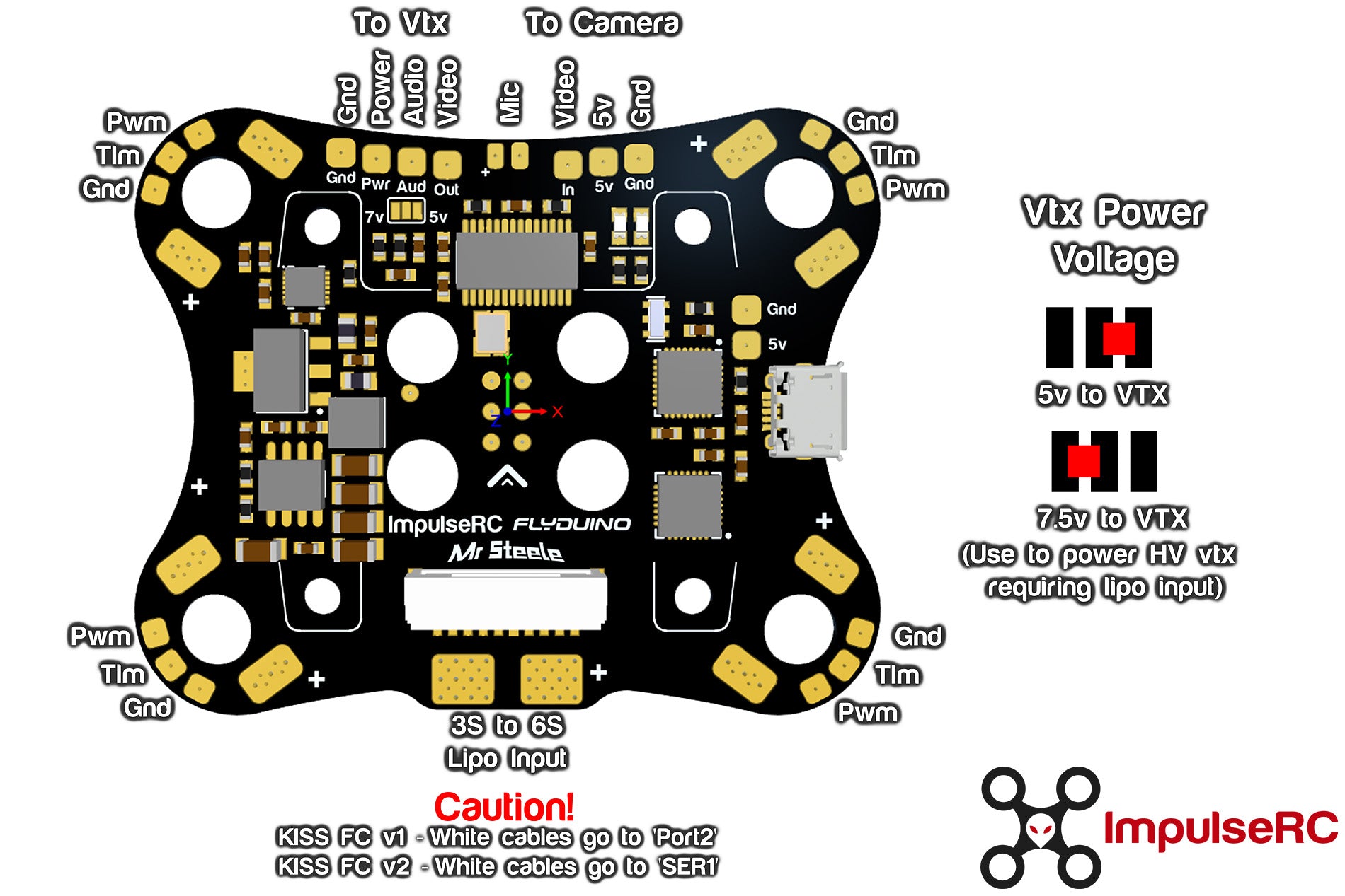 Mr Steele Alien PDB Kit for KISS with OSD and Mic